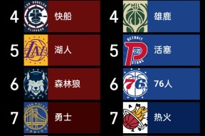 aiyouxi app-包含转会期NBA总决赛传出新动向；金州勇士门线救险；管理层表态：赛场秩序良好；更衣室氛围转暖的词条-aiyouxi app